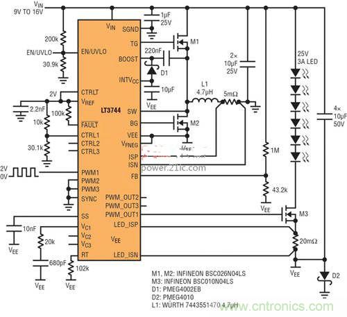 限制功率損耗？把同步降壓LED驅(qū)動器當(dāng)成升壓轉(zhuǎn)換器行不行？