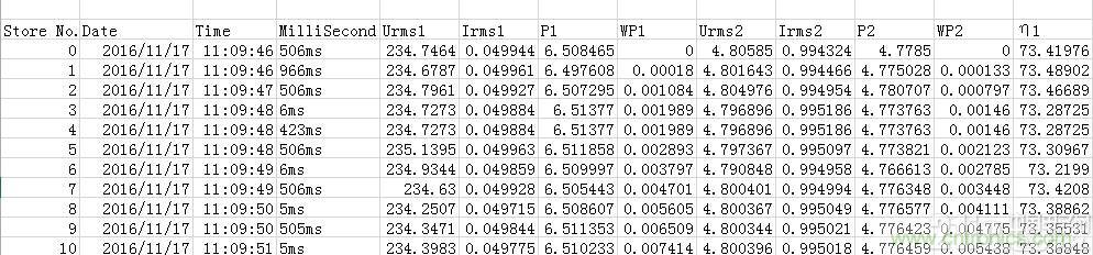 &ldquo;瘋7&rdquo;手機充電實測：為何沿用傳統(tǒng)充電模式？