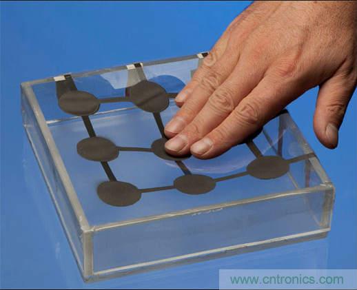 觸覺傳感器也靠進口？日本陣列式傳感器10萬元一個