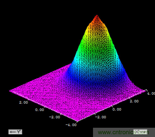 解析高功率半導(dǎo)體激光器在焊接中的應(yīng)用 解析高功率半導(dǎo)體激光器在焊接中的應(yīng)用