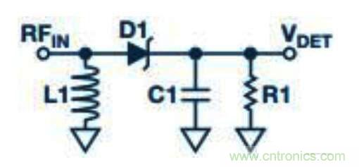 在RF檢波器中的二極管為何是不可替代的？