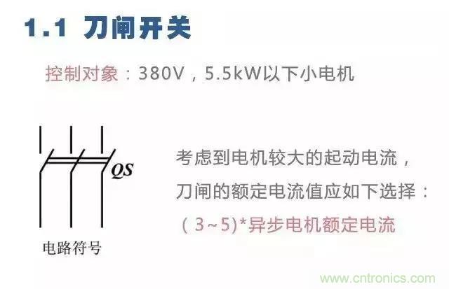 二次回路圖都懂了嗎？3分鐘幫你搞清楚！