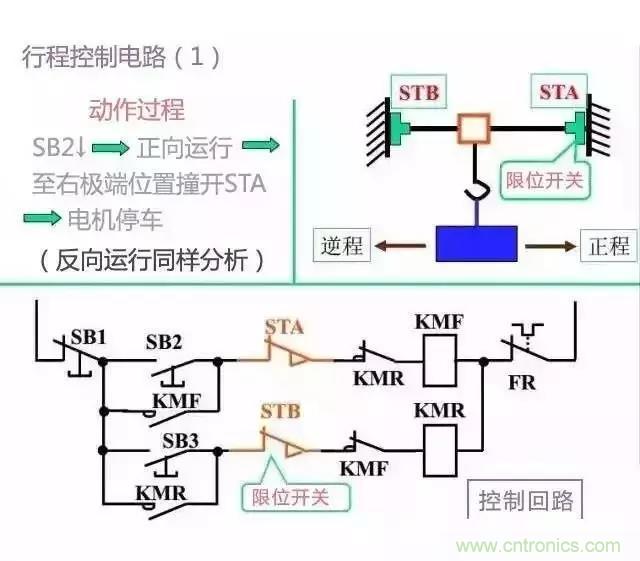 二次回路圖都懂了嗎？3分鐘幫你搞清楚！