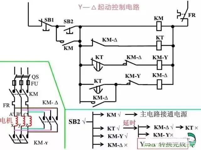 二次回路圖都懂了嗎？3分鐘幫你搞清楚！