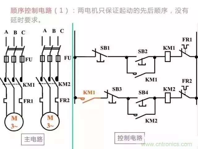二次回路圖都懂了嗎？3分鐘幫你搞清楚！