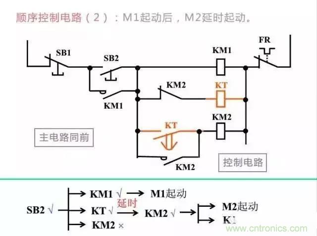 二次回路圖都懂了嗎？3分鐘幫你搞清楚！