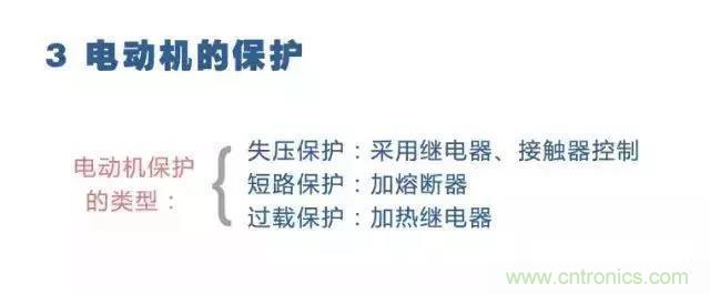 二次回路圖都懂了嗎？3分鐘幫你搞清楚！