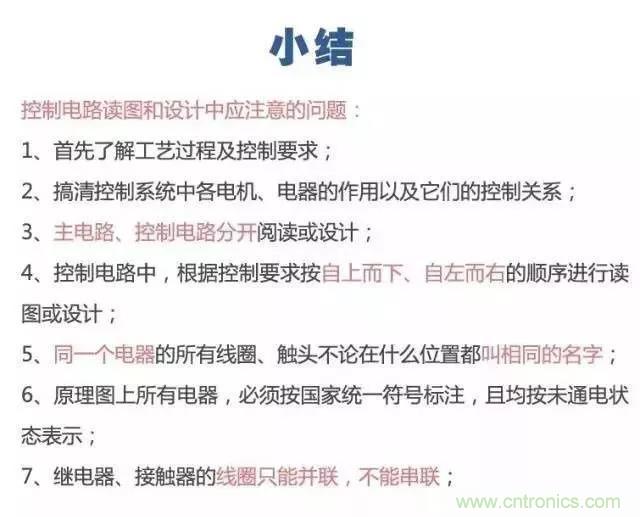 二次回路圖都懂了嗎？3分鐘幫你搞清楚！