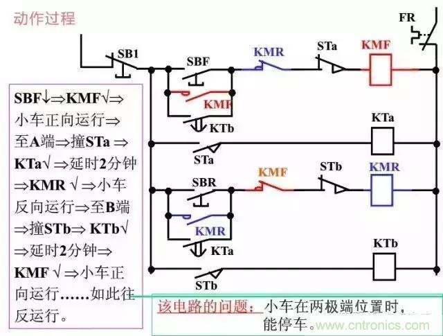 二次回路圖都懂了嗎？3分鐘幫你搞清楚！