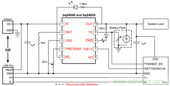 TI帶您揭秘電動(dòng)口罩解決方案，加速產(chǎn)品上市