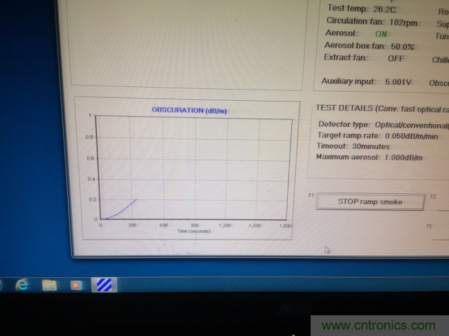 拒絕誤報(bào)！實(shí)例測(cè)試這款A(yù)DI煙霧探測(cè)器！
