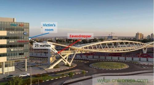 一個(gè)燈泡，是如何實(shí)現(xiàn)竊聽技術(shù)的？