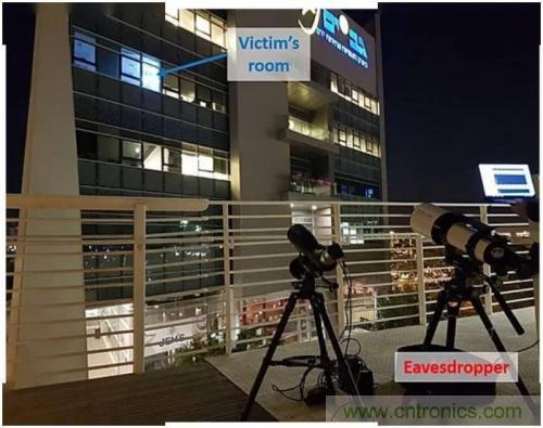 一個(gè)燈泡，是如何實(shí)現(xiàn)竊聽技術(shù)的？