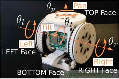 模塊化機器人SMORES－EP是如何并行自組裝的？