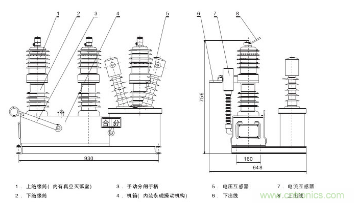 高壓斷路器的操作結(jié)構(gòu)有哪幾種？和隔離開關(guān)有什么區(qū)別？