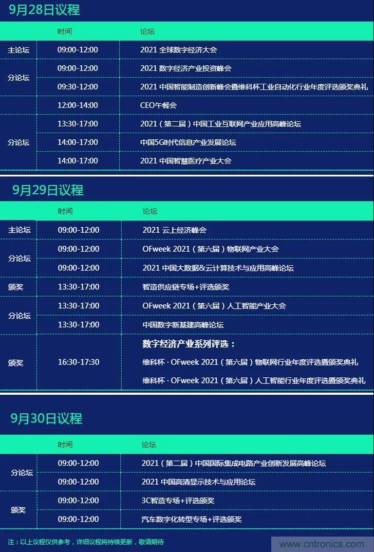 GDEC|賦能未來(lái)生活:2021數(shù)字經(jīng)濟(jì)產(chǎn)業(yè)大會(huì)應(yīng)運(yùn)而生 GDEC|賦能未來(lái)生活:2021數(shù)字經(jīng)濟(jì)產(chǎn)業(yè)大會(huì)應(yīng)運(yùn)而生