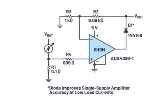 如何利用Over-The-Top放大器防止模擬前端過(guò)壓？