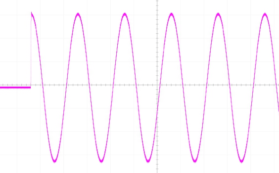 可編程交流電源應(yīng)用--電子設(shè)備啟動浪涌電流測試 可編程交流電源應(yīng)用--電子設(shè)備啟動浪涌電流測試