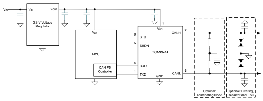 使用 3.3V CAN 收發(fā)器在工業(yè)系統(tǒng)中實(shí)現(xiàn)可靠的數(shù)據(jù)傳輸 使用 3.3V CAN 收發(fā)器在工業(yè)系統(tǒng)中實(shí)現(xiàn)可靠的數(shù)據(jù)傳輸