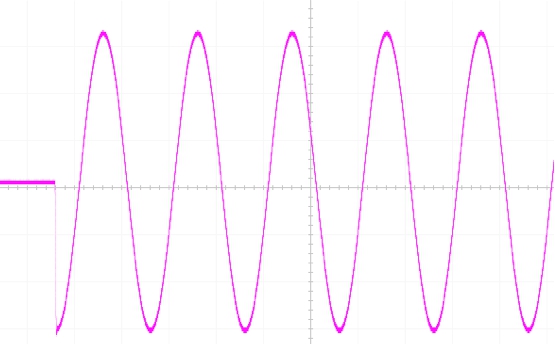 可編程交流電源應(yīng)用--電子設(shè)備啟動浪涌電流測試 可編程交流電源應(yīng)用--電子設(shè)備啟動浪涌電流測試