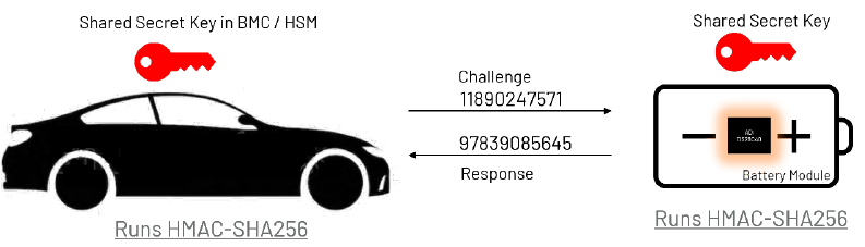 續(xù)航不再焦慮:電動汽車電池技術(shù)實現(xiàn)重大突破 續(xù)航不再焦慮:電動汽車電池技術(shù)實現(xiàn)重大突破
