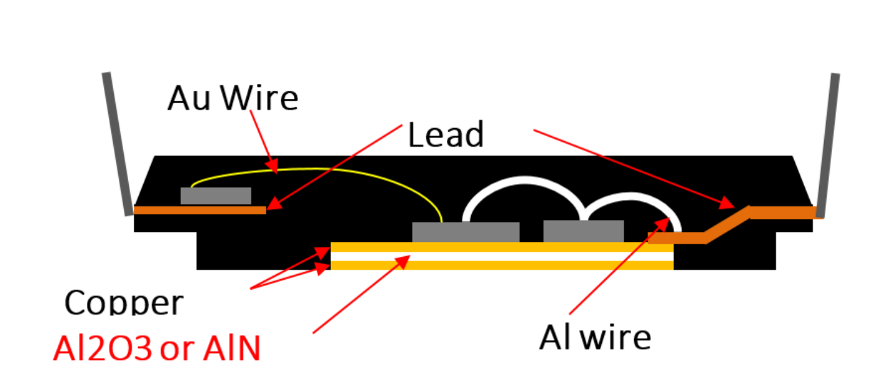 電動壓縮機(jī)設(shè)計-ASPM模塊篇
