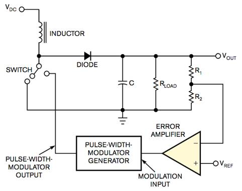 工業(yè)設(shè)備振動(dòng)傳感器，為什么總選不準(zhǔn)？看了本文才知道~