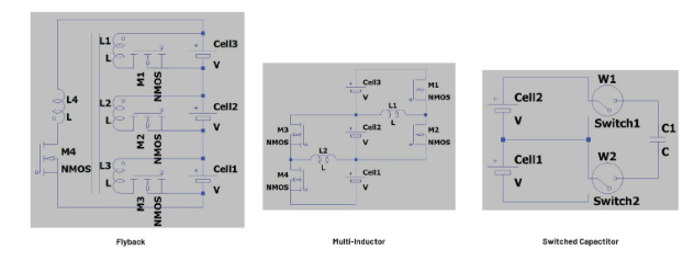 簡單制勝——第二部分：探索BMS設(shè)計中的高效主動均衡“最優(yōu)解”