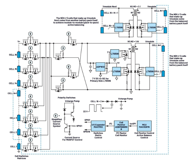簡(jiǎn)單制勝——第三部分：高效BMS主動(dòng)均衡系統(tǒng)架構(gòu)深度剖析