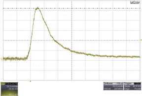 電源測(cè)量的導(dǎo)線布局如何影響測(cè)量精度？