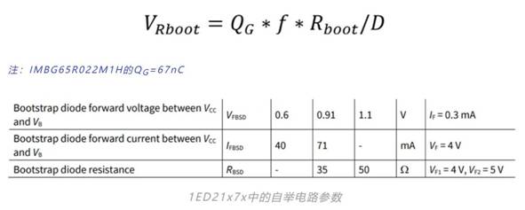 驅(qū)動電路設(shè)計（七）——自舉電源在5kW交錯調(diào)制圖騰柱PFC應(yīng)用