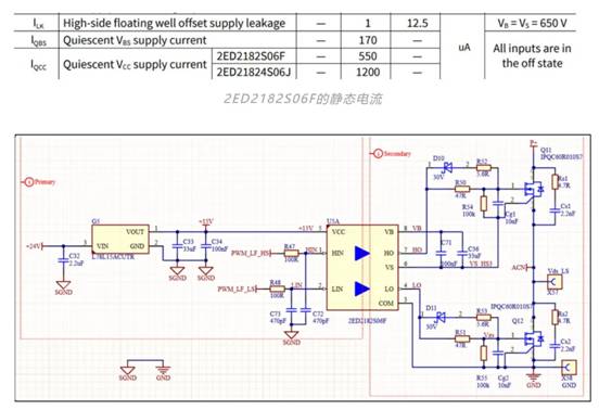 驅(qū)動電路設(shè)計（七）——自舉電源在5kW交錯調(diào)制圖騰柱PFC應(yīng)用