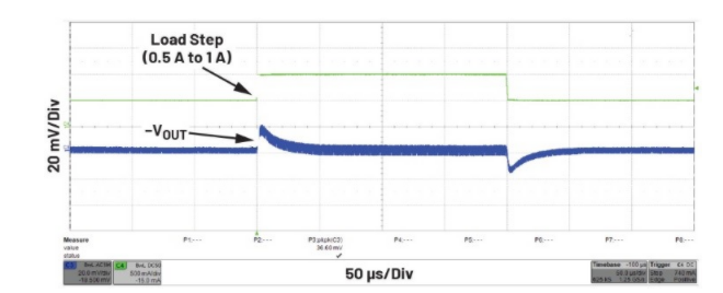 噪聲敏感負(fù)電壓軌有救了！反相降壓 - 升壓方案登場