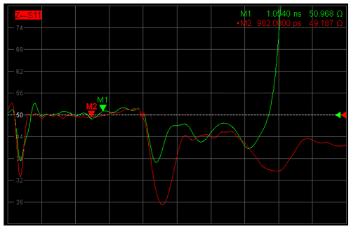 解析DDR設計中容性負載補償?shù)淖饔? width= 解析DDR設計中容性負載補償?shù)淖饔? style=