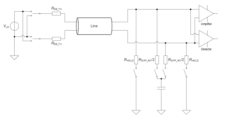 【車內(nèi)消費類接口測試】泰克助力MIPI總線技術(shù)的測試與多場景應(yīng)用 【車內(nèi)消費類接口測試】泰克助力MIPI總線技術(shù)的測試與多場景應(yīng)用
