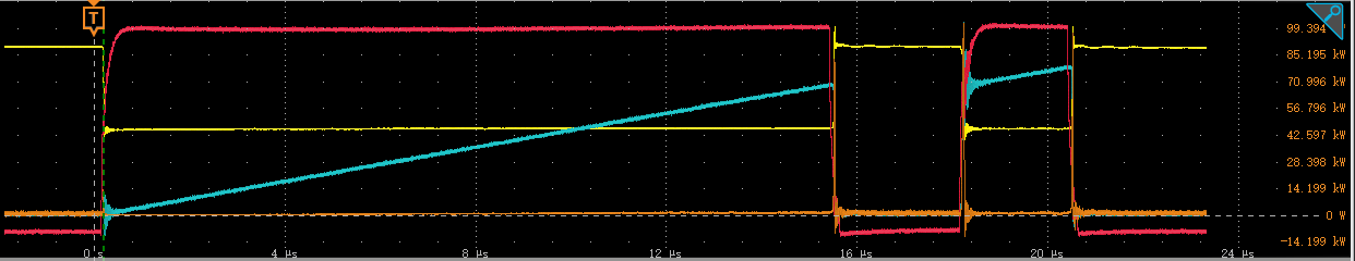 【“源”察秋毫系列】多次循環(huán)雙脈沖測試應用助力功率器件研究及性能評估 【“源”察秋毫系列】多次循環(huán)雙脈沖測試應用助力功率器件研究及性能評估