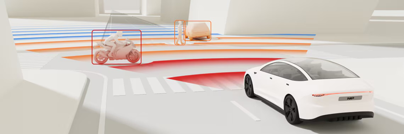 精準(zhǔn)感知新時(shí)代:4D成像雷達(dá)助力自動(dòng)駕駛升級(jí) 精準(zhǔn)感知新時(shí)代:4D成像雷達(dá)助力自動(dòng)駕駛升級(jí)