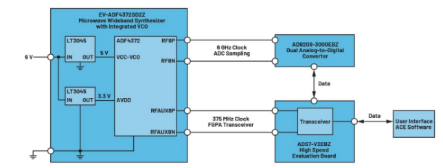 高效與靜音兼得：新一代開關(guān)電源如何替代LDO？