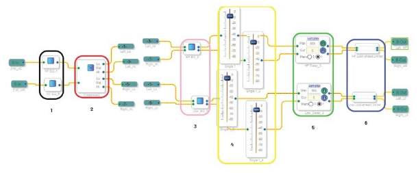 DSP入局：模擬與數(shù)字音頻分頻器設(shè)計(jì)的大比拼！