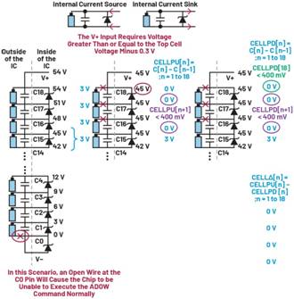 深入了解電池管理系統(tǒng)的開路檢測(cè)
