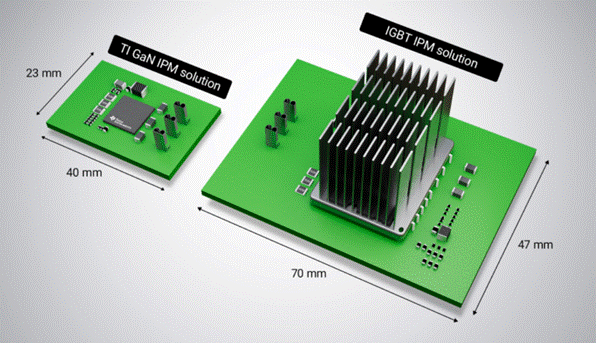 GaN正在加速電機(jī)驅(qū)動(dòng)中的應(yīng)用 GaN正在加速電機(jī)驅(qū)動(dòng)中的應(yīng)用
