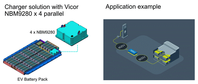 48V區(qū)域架構(gòu):電動汽車的未來 48V區(qū)域架構(gòu):電動汽車的未來