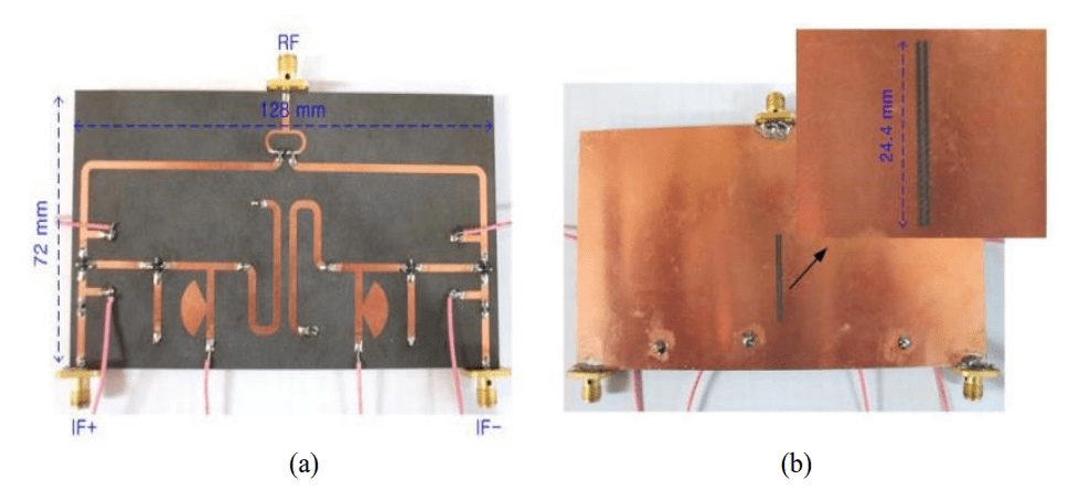 基于自振蕩混頻的X波段單器件收發(fā)電路設計分析 基于自振蕩混頻的X波段單器件收發(fā)電路設計分析