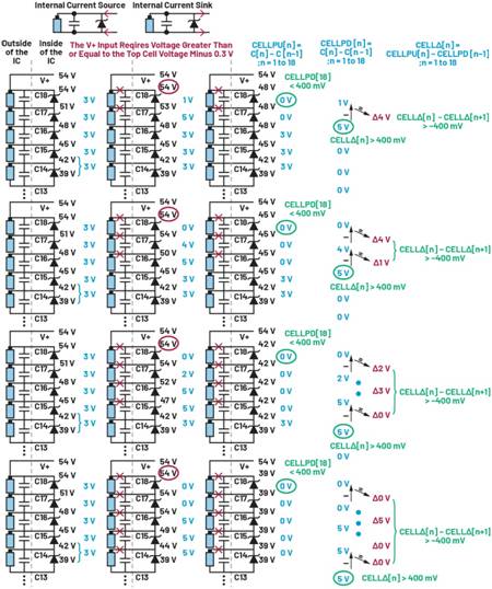 深入了解電池管理系統(tǒng)的開路檢測(cè)