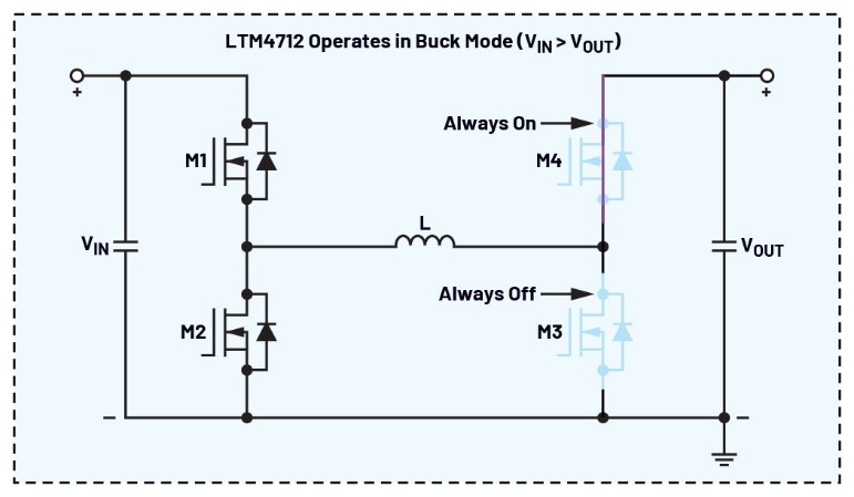 告別拓撲妥協(xié)！四開關(guān)μModule穩(wěn)壓器在車載電源的實戰(zhàn)演繹