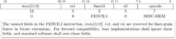 利用先進(jìn)形式驗(yàn)證工具來高效完成RISC-V處理器驗(yàn)證 利用先進(jìn)形式驗(yàn)證工具來高效完成RISC-V處理器驗(yàn)證
