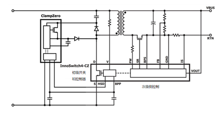 非互補(bǔ)有源鉗位可實(shí)現(xiàn)超高功率密度反激式電源設(shè)計(jì) 非互補(bǔ)有源鉗位可實(shí)現(xiàn)超高功率密度反激式電源設(shè)計(jì)