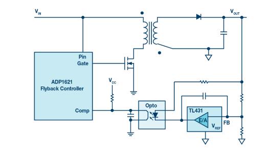 無(wú)需專(zhuān)用隔離反饋回路的簡(jiǎn)潔反激式控制器設(shè)計(jì) 無(wú)需專(zhuān)用隔離反饋回路的簡(jiǎn)潔反激式控制器設(shè)計(jì)