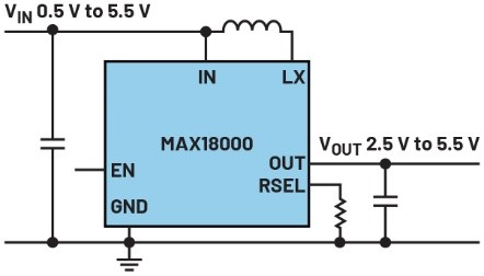 L Nanopower革新智能家居能源架構:nA級功耗技術破解無線終端續(xù)航困境 L Nanopower革新智能家居能源架構:nA級功耗技術破解無線終端續(xù)航困境