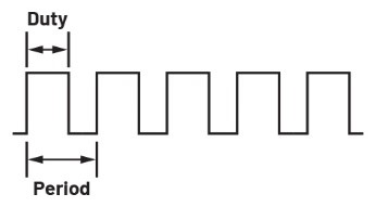 學子專區(qū)論壇- ADALM2000實驗：脈寬調制